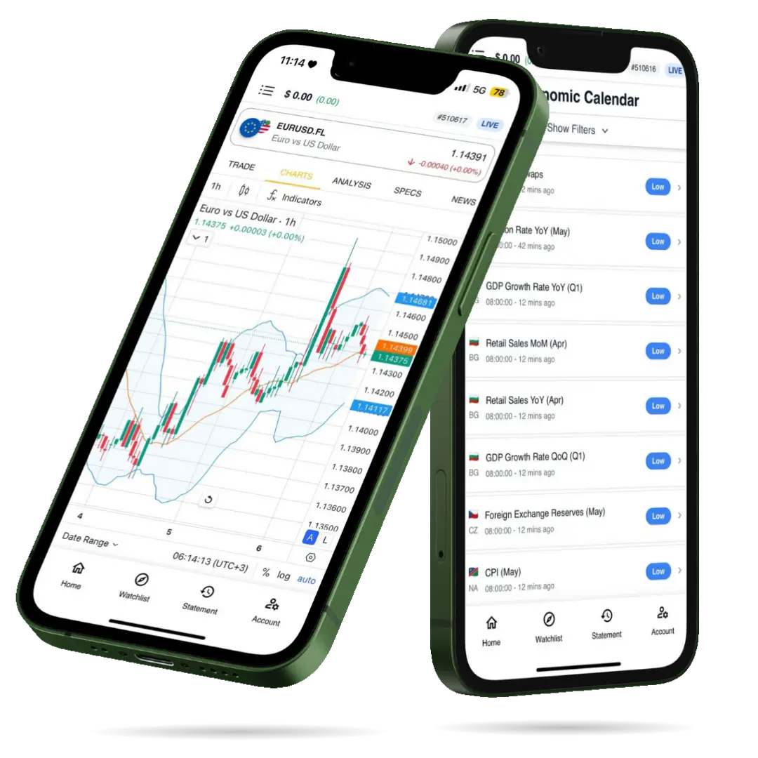 CFD Trading Illustration